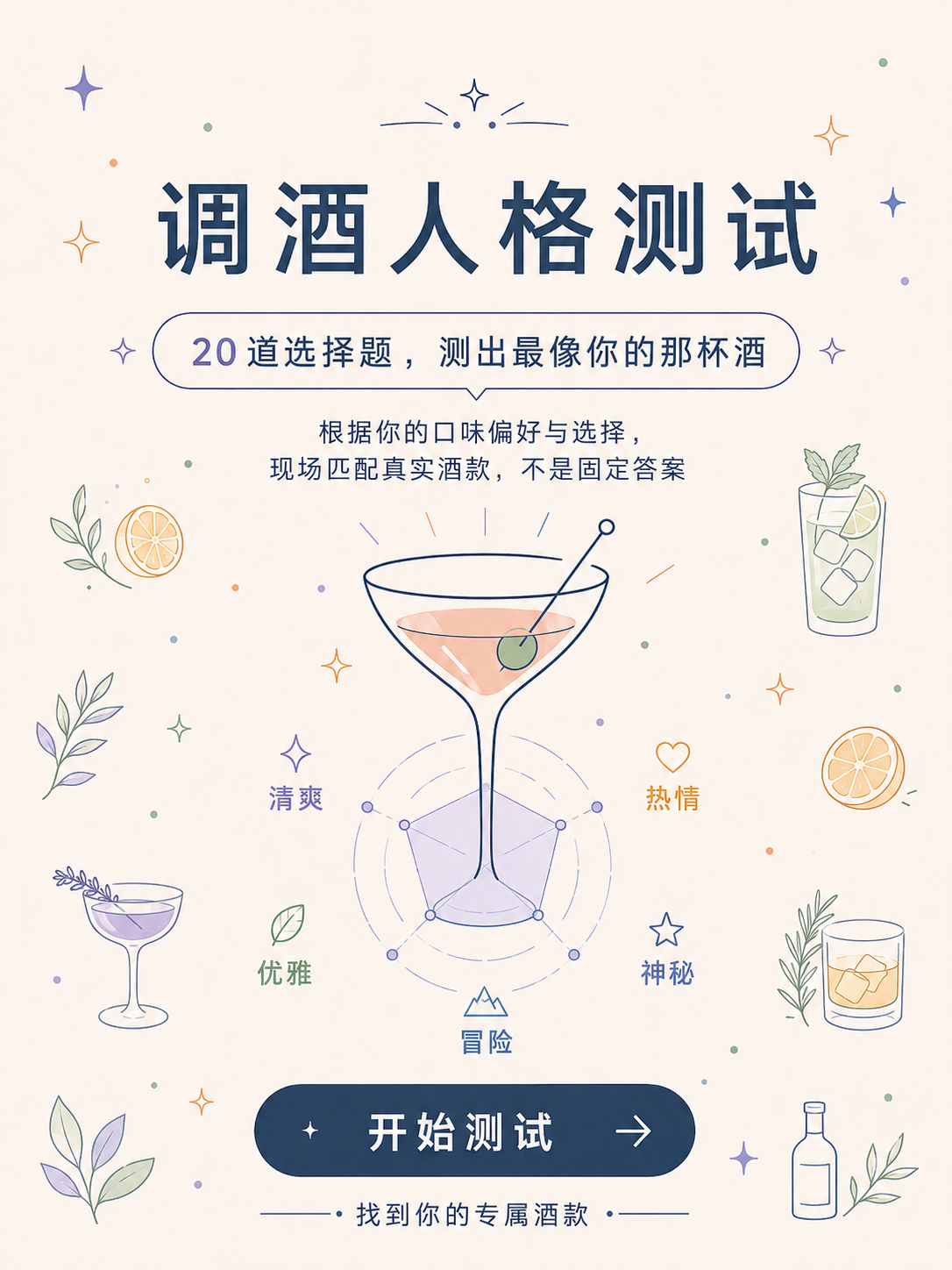 调酒人格测试